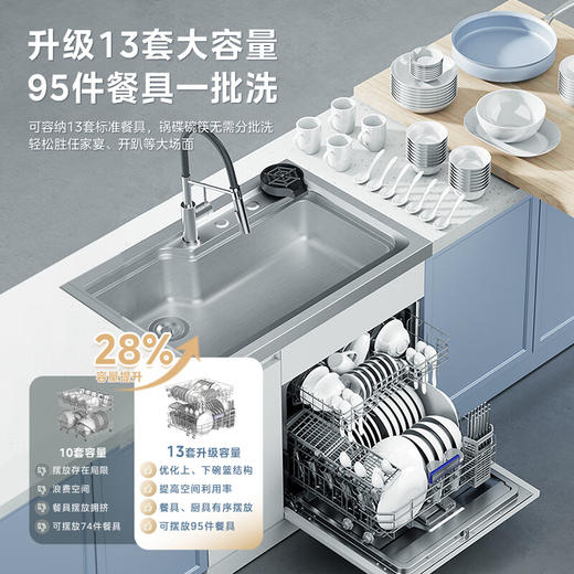 美的（Midea）集成水槽洗碗机一体13套大容量水槽独立热风烘干一级水效白色洗碗机储物柜XH05P   升级洗杯器XH05P 商品图6
