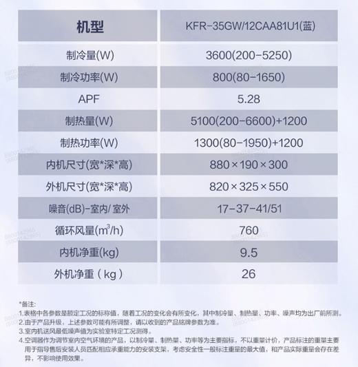 【限天津区域】海尔/空调/KFR-35GW/12CAA81(蓝） 商品图2
