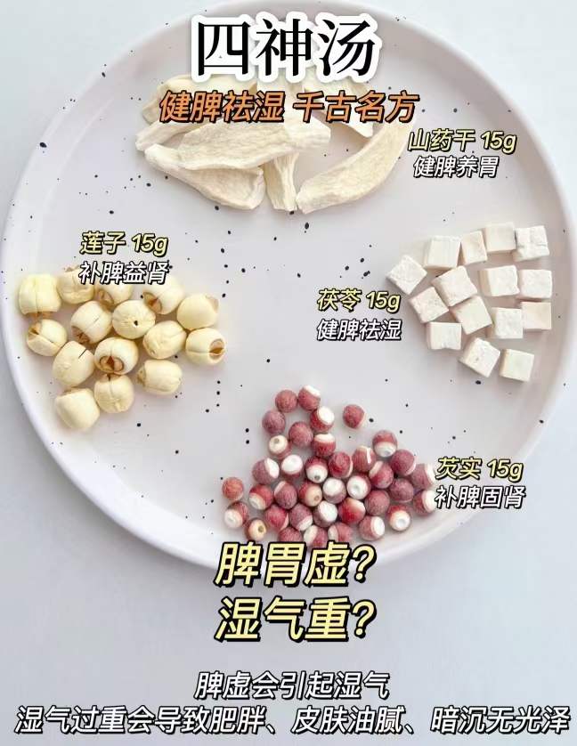 千古名方|养生良方四神汤 拯救脾虚湿重！排湿安神
