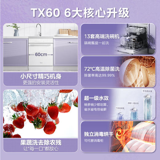 美的（Midea）集成水槽洗碗机TX60 一体式 大单槽 白色水槽洗碗机一体 洗碗机带洗菜盆一体机小尺寸 600宽*830高*深600 商品图1