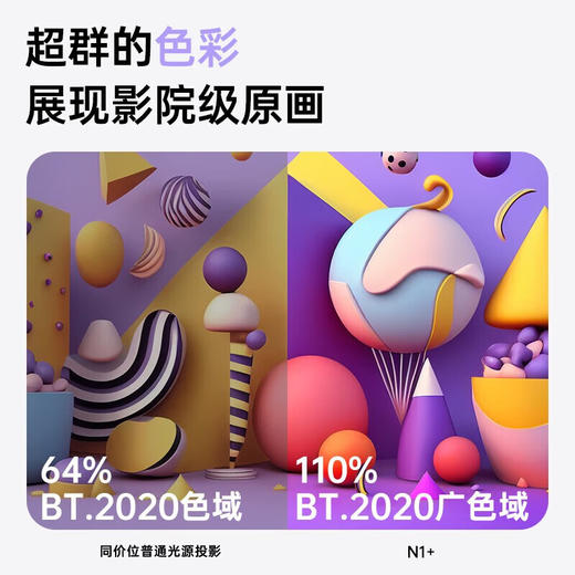 坚果（JMGO）N1+投影仪家用三色激光云台投影 办公智能家庭影院 单机 商品图1