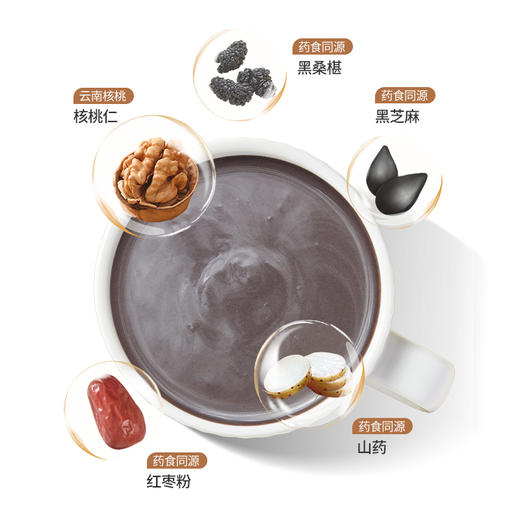 燕之坊-核桃芝麻桑葚粉500g早餐冲饮冲泡代餐粉黑芝麻粉 商品图3
