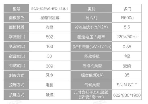 【限天津区域】海尔/冰箱/BCD-502WGHFD14SJU1 商品图3