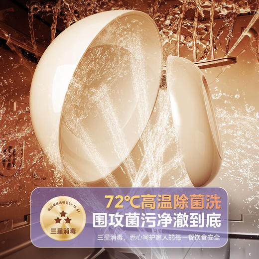 美的（Midea）集成水槽洗碗机TX60 一体式 大单槽 白色水槽洗碗机一体 洗碗机带洗菜盆一体机小尺寸 600宽*830高*深600 商品图3