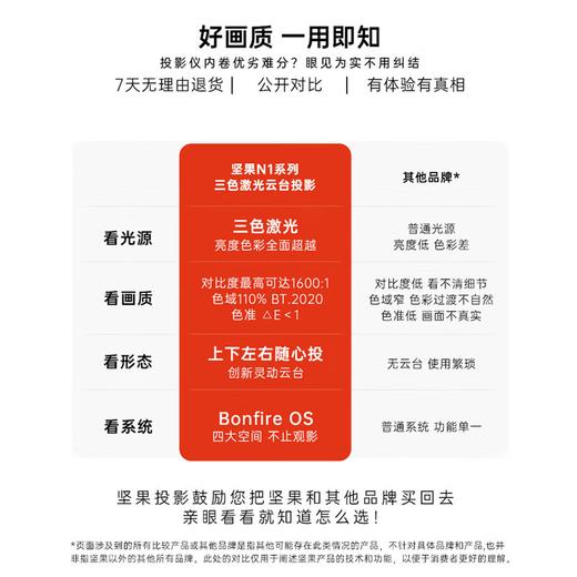 坚果（JMGO）N1+投影仪家用三色激光云台投影 办公智能家庭影院 单机 商品图2