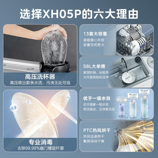 美的（Midea）集成水槽洗碗机一体13套大容量水槽独立热风烘干一级水效白色洗碗机储物柜XH05P   升级洗杯器XH05P 商品图2