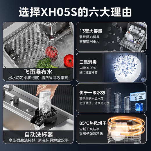 美的（Midea）13套集成洗碗机XH05S 集成水槽洗碗机一体式 水槽式洗碗机 智能洗杯器 宽屏瀑布水 洗碗机水槽一体 商品图2