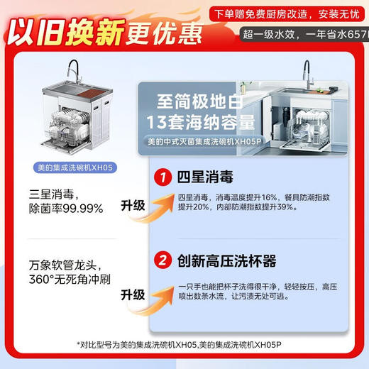 美的（Midea）集成水槽洗碗机一体13套大容量水槽独立热风烘干一级水效白色洗碗机储物柜XH05P   升级洗杯器XH05P 商品图1