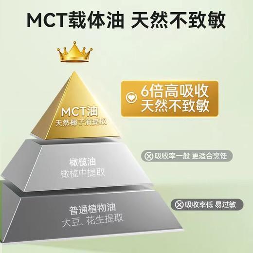 【保税仓】新西兰Little Umbrella小小伞维生素D3 30粒/盒（400IU/粒） 商品图3