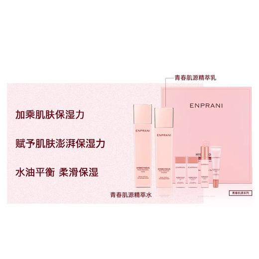 自营（天气丹）-韩国茵葩兰青春肌源精萃2件套 商品图1