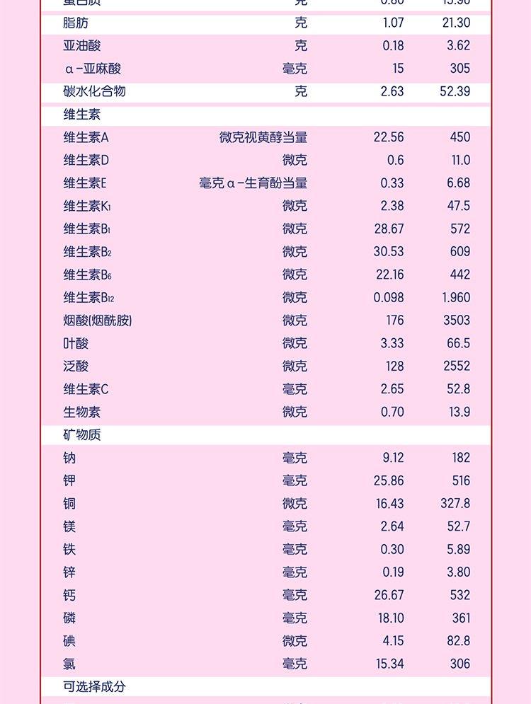 蒙牛瑞哺恩恩至系列配方奶粉300g