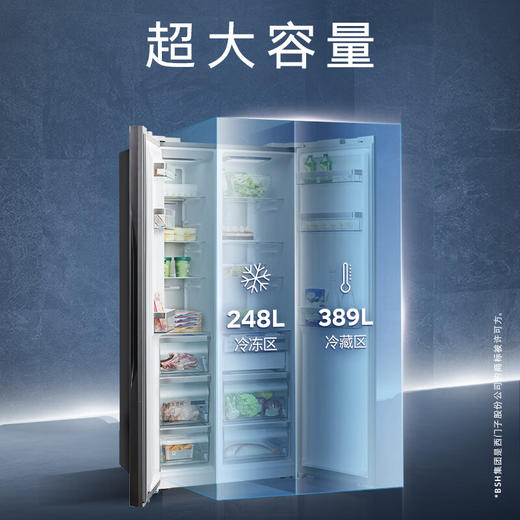 西门子（SIEMENS）西门子637L大容量智感恒鲜超氧对开门冰箱官方一级能效 KA99VA620C 玻璃门白色 商品图2