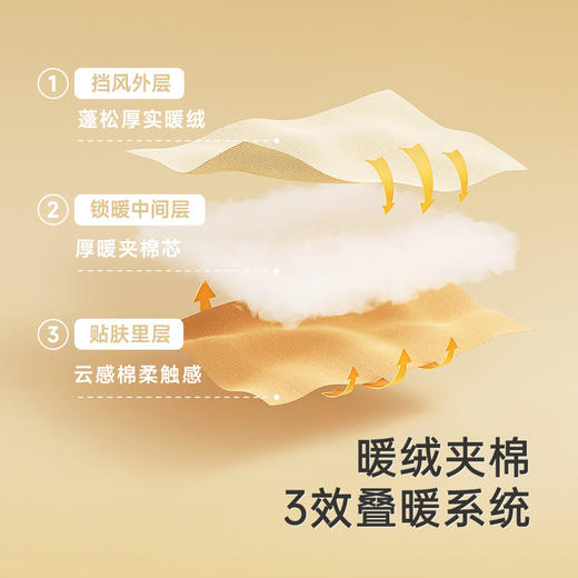 英氏童装暖绒夹棉连体衣保暖秋冬婴儿衣服男童棉服新款防静电 商品图2