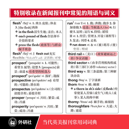 当代英美报刊常用词词典 商品图5