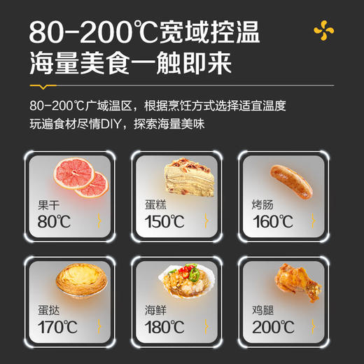 松下（Panasonic）多功能全程可视家用全自动无油6L大容量 无需翻面 空气炸锅 NF-HC600-A_qb 商品图7