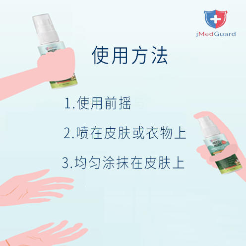 JMedGuard不叮不叮驱蚊液|行走的蚊帐，12小时长效驱蚊 商品图2