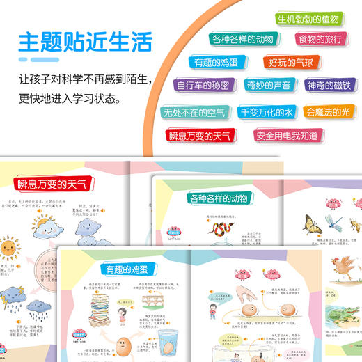 科学启蒙在身边 儿童阅读 发声读本 爱阅鹿 商品图2