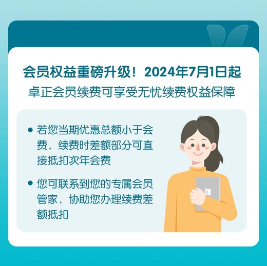 卓正会员 商品图2