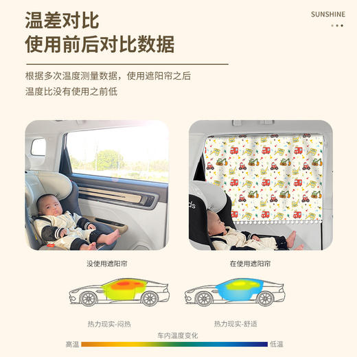 【夏季汽车遮阳帘防晒隔热】汽车遮阳帘儿童车内隐私窗帘，吸盘吸附稳固不易掉落，小车防晒隔热遮阳挡吸盘式车内遮阳板出行更凉快QQ 商品图3