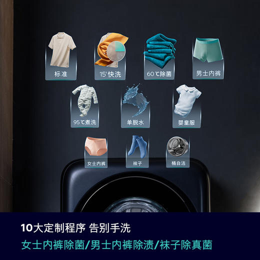 西门子（SIEMENS）壁挂洗衣机婴儿童内衣裤迷你小型全自动滚筒挂壁洗衣机WZOAW7010W 湖蕴蓝 商品图1