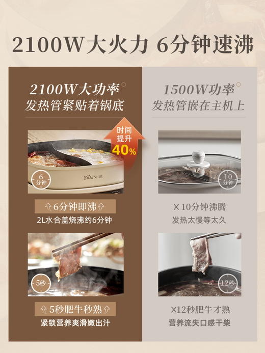 小熊鸳鸯电火锅家用多功能电炒菜锅电热煮锅2100W米白色6L 商品图5