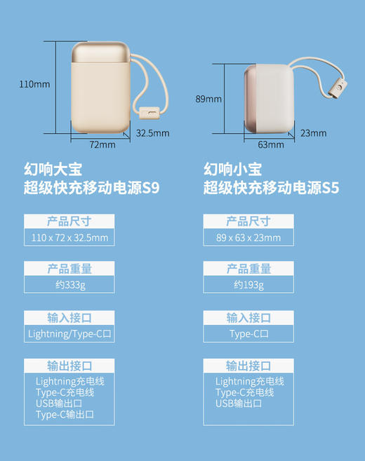 幻响大宝超级快充移动电源S5/S9 商品图5