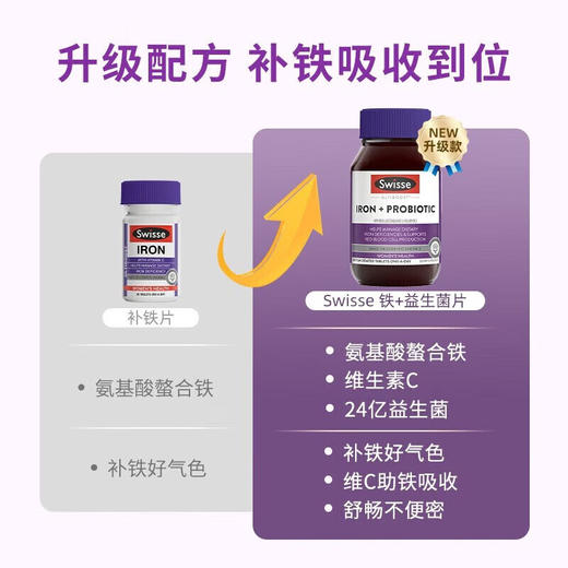 【保税仓】swisse益生菌铁片30片  商品图3
