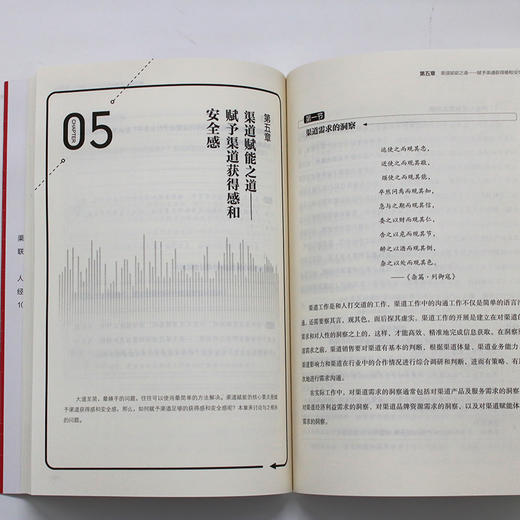 渠道之道：渠道工作者的案头工具书 常莉 著 北京大学出版社 商品图4