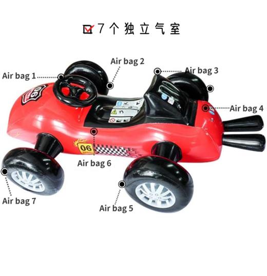 【包邮直发】拉风卡丁车大浮排   最大承重60kg 优质PVC原材料，不含双酚A，厚实柔软耐用，不易渗漏，无毒环保安全 商品图2