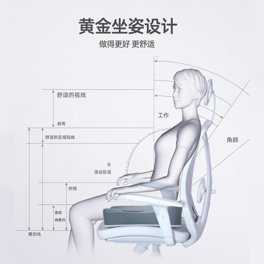 美臀坐垫办公室椅子记忆棉久坐不累神器防痔疮座垫护腰屁股四季屁垫 商品图1
