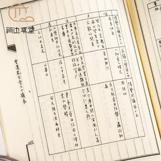 【绝版好书】《周金文释例》32开精装276页，1993年台文史哲初版 商品图6