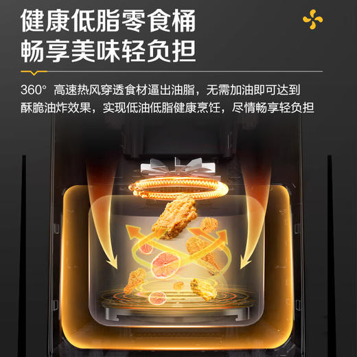 松下（Panasonic）多功能全程可视家用全自动无油6L大容量 无需翻面 空气炸锅 NF-HC600-A_qb 商品图2