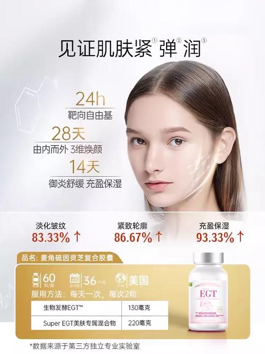 麦角硫因｜50mg麦角硫因灵芝复合胶囊 保护血管 防止动脉硬化 美国信心牌“轻颜” 商品图4