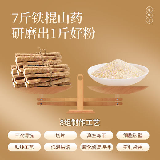 【养脾胃 0添加】雷允上直营|铁棍山药粉225g（15g*15条）/盒 健康养胃代餐 纯铁棍山药粉 商品图3