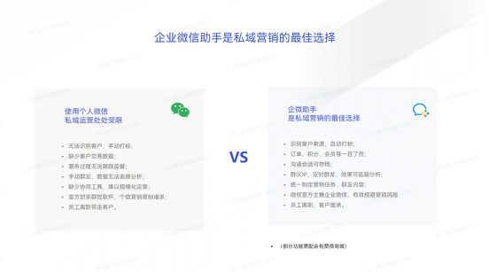 怎么统一管理员工微信？一站式企业微信管理员工解决方案