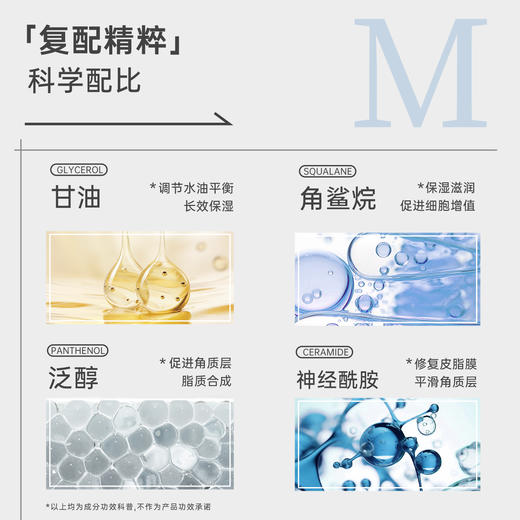 美卿医用重组胶原蛋白软膏乳液 商品图3