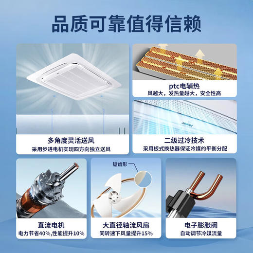 海尔（Haier）商用中央空调 6匹天花机一拖二6P吸顶空调一级变频220V商铺厂房办公室RFC140DXSAV1裸机 商品图5