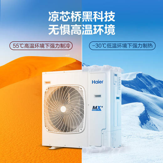 海尔（Haier）商用中央空调 6匹天花机一拖二6P吸顶空调一级变频220V商铺厂房办公室RFC140DXSAV1裸机 商品图4