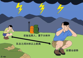 【课堂】雨季登山，防止被雷击的几个方法！ 