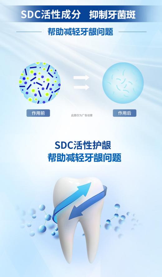 冷酸灵丨护龈洁齿抗敏牙膏 140g*2支+健齿先锋牙刷双支装 商品图3