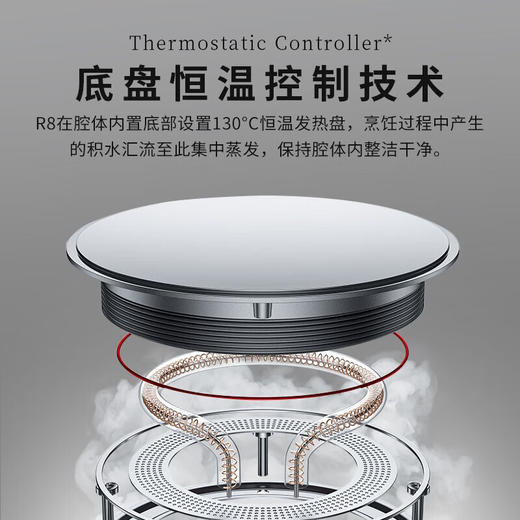 凯度（CASDON）台式蒸烤箱40L大容量 电烤箱 电蒸箱 微波炉家用台式蒸烤箱 微蒸烤 蒸烤一体机多容量升数选择 R8台式蒸烤箱+旋转烤叉 商品图3