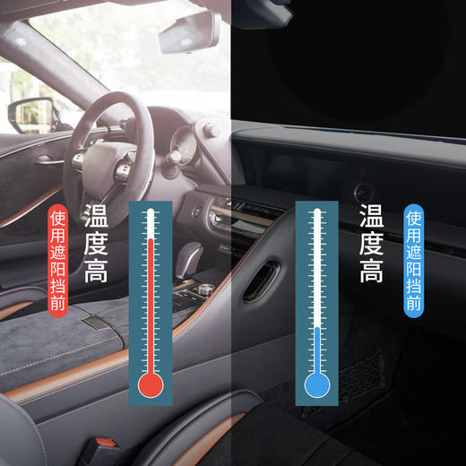 【汽车全面覆盖遮阳涂银双圈】汽车夏季车载涂银双圈可折叠收纳，密度高隔绝阳光防止暴晒，遮阳防晒车用挡风玻璃罩前档通用安装简单方便QQ 商品图3