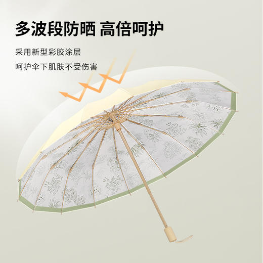 三折内翻纤维氧化铝合金架伞 晴雨两用伞 商品图2