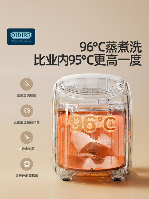 OIDIRE内衣裤洗衣机小型内裤洗袜机全自动洗烘款ODI-XYJ15
 商品图4