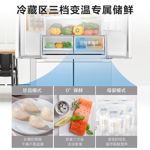 Leader 海尔智家出品502升一级风冷白色四开十字对开门家用超薄零嵌入式电冰箱 商品图5