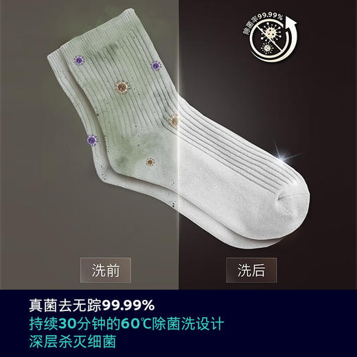 西门子（SIEMENS）壁挂洗衣机婴儿童内衣裤迷你小型全自动滚筒挂壁洗衣机WZOAW7010W 湖蕴蓝 商品图3