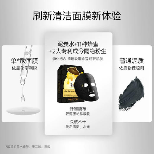 韩国 PaPa’Recipe春雨 蜂蜜面膜 全系列 6片/10片 商品图7