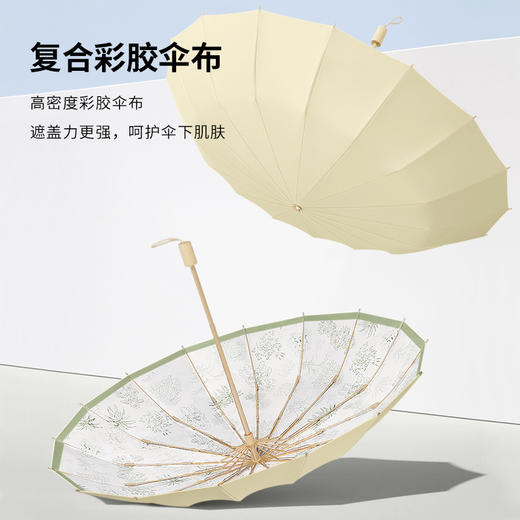 三折内翻纤维氧化铝合金架伞 晴雨两用伞 商品图1