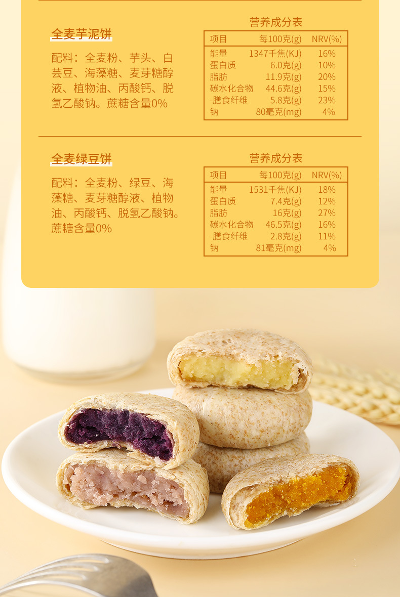 全麦系列馅饼4_10