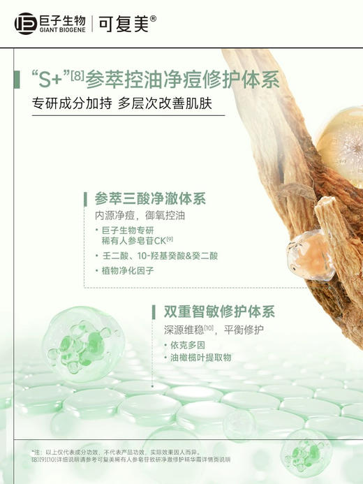 可复美秩序面霜净澈修护精华霜50g稀有人参皂苷净痘保湿 清爽 商品图4